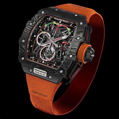 Richard Mille price watch